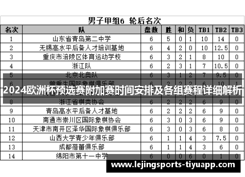 2024欧洲杯预选赛附加赛时间安排及各组赛程详细解析